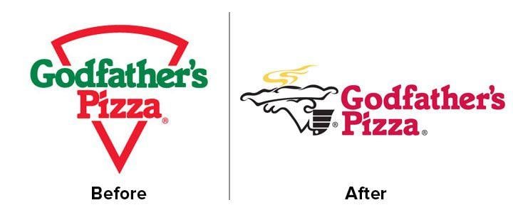 Cici's Logo - 5 Popular Pizza Chain Logos Revamped | Mines Press