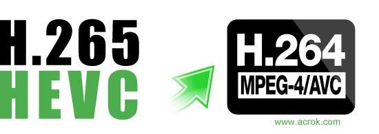 H.264 Logo - H.265 to H.264 - Convert H.265 files to H.264