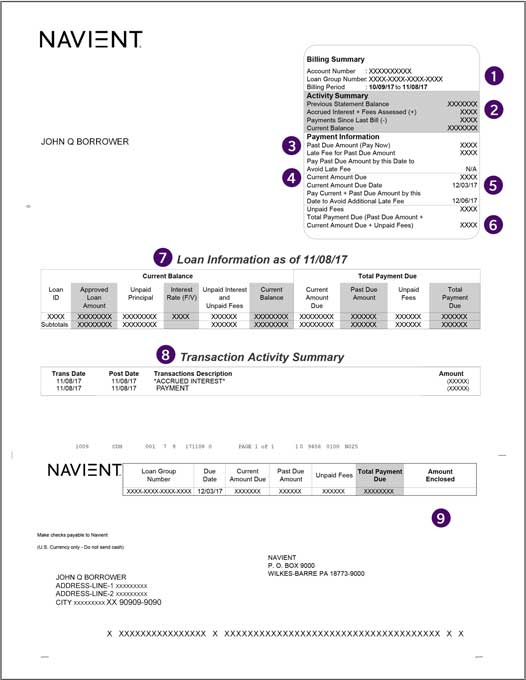 Navient Logo - Navient. Understanding Your First Statement