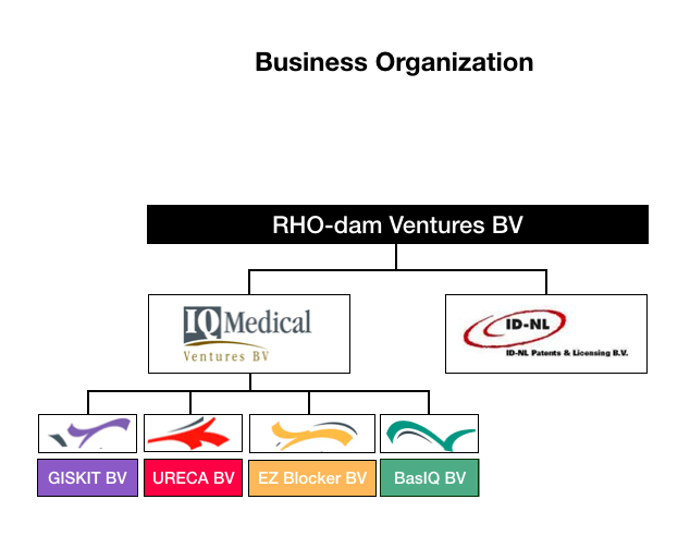 Rhodam Logo - COMPANY – IQ Medical Ventures BV