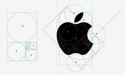 Deconstructed Logo - apple logo, deconstructed. / Graphic Arts
