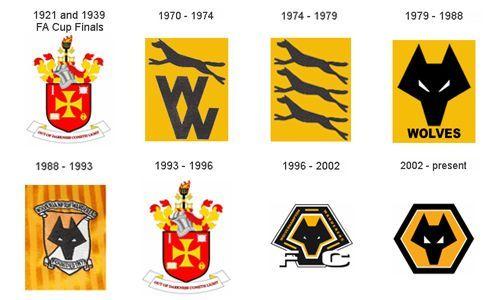 Wolverhampton Logo - Wolverhampton Wanderers reveal new Branding #branding #identity