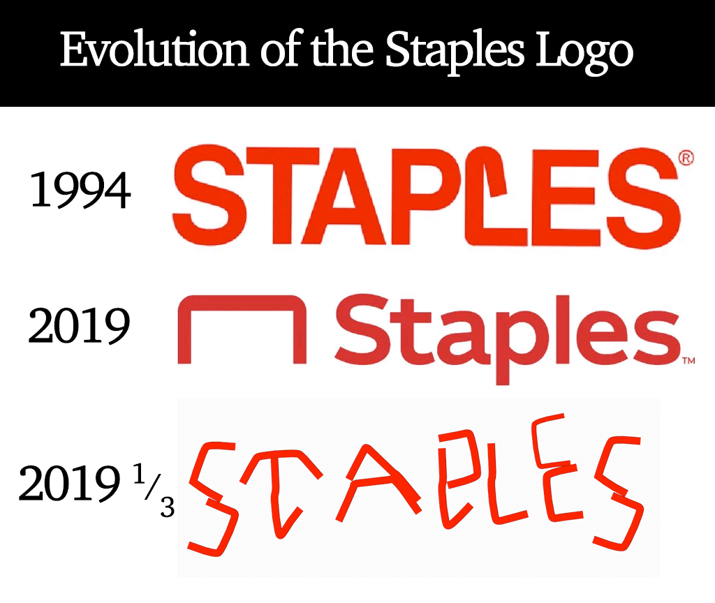 Stapes Logo - New logo - It's coming! : Staples