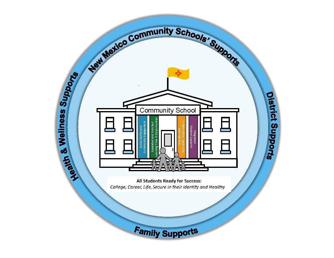 21CCLC Logo - 21st Century Community Learning Centers – New Mexico Public ...