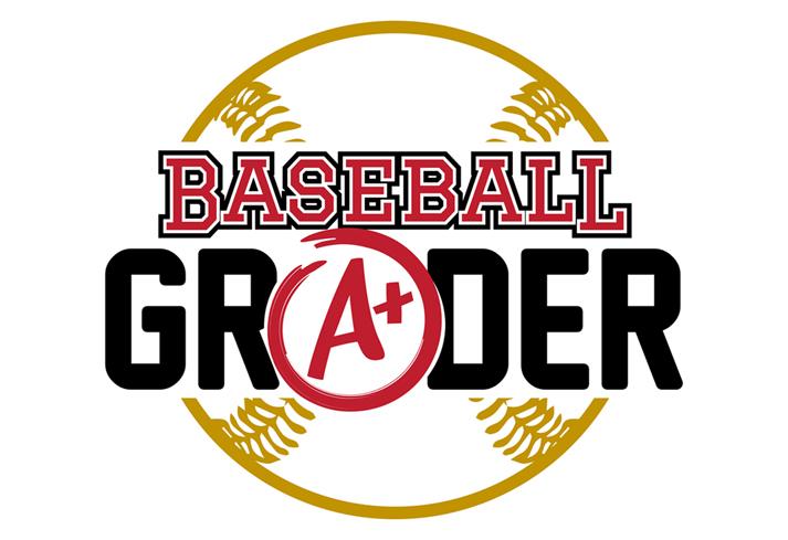 Grader Logo - Baseball Grader Top 2018 Preseason Prospects Rankings - Baseball Grader