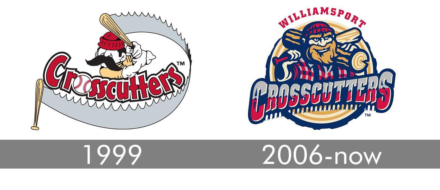 Crosscutters Logo - Meaning Williamsport Crosscutters logo and symbol | history and ...