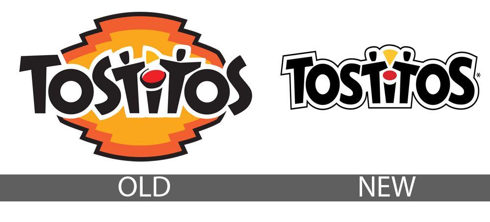 Tostido Logo - LogoDelDía: Tostitos. La pareja haciendo dip