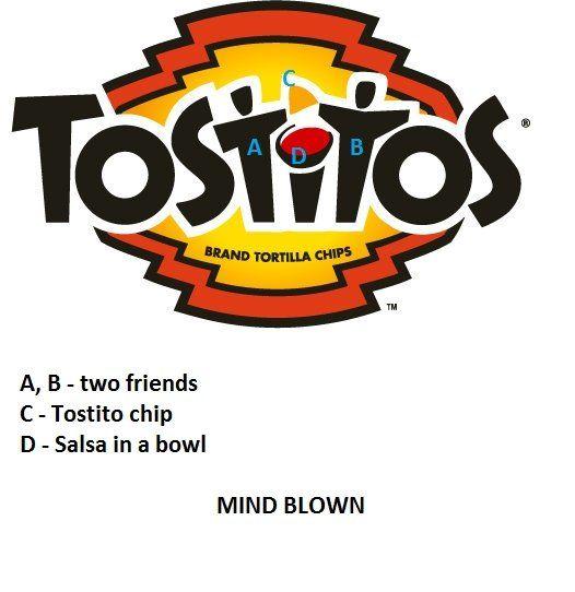 Tostido Logo - Tostitos Logo – kitchen