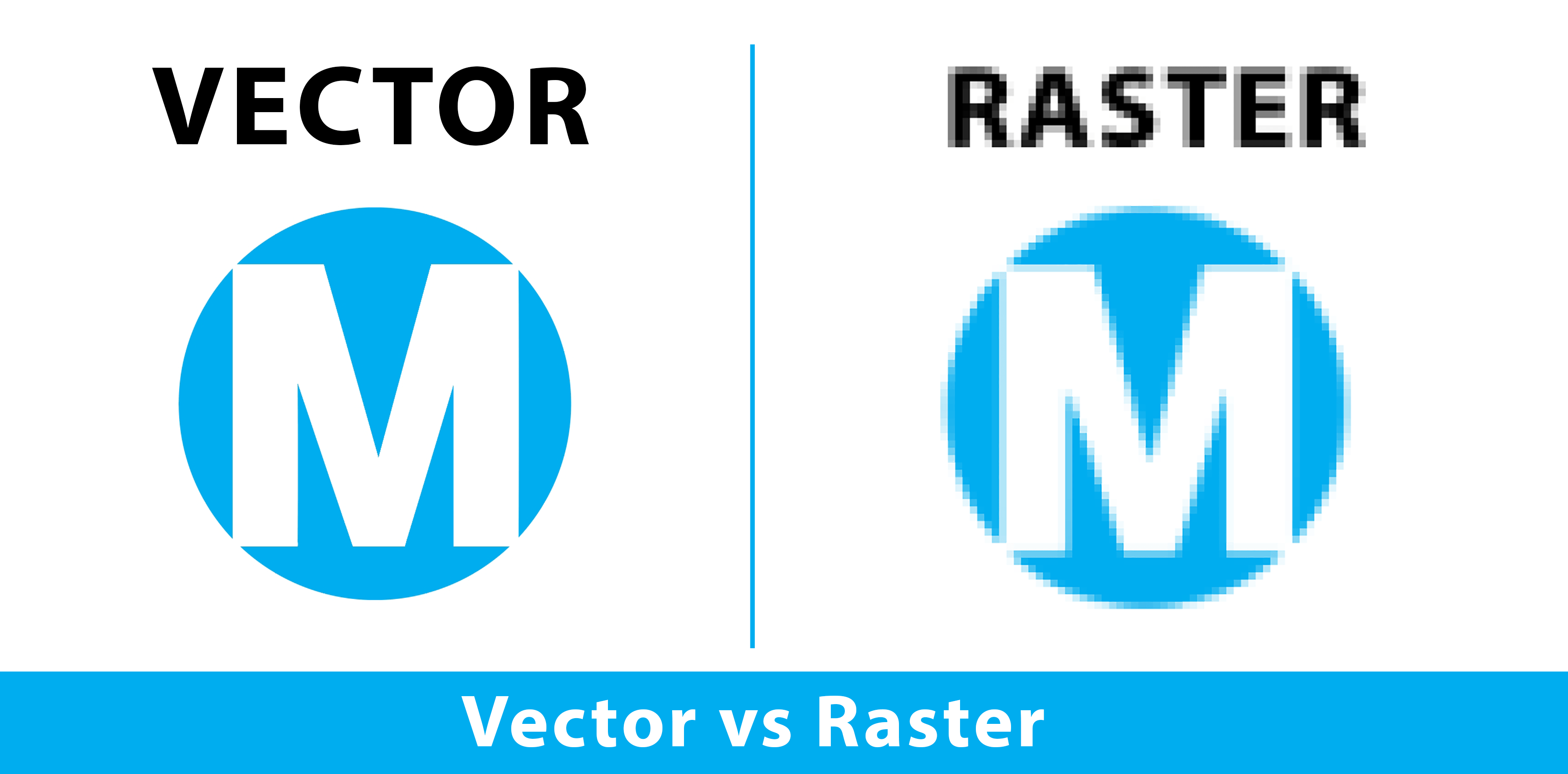 Raster Logo - Vector Logo vs. Raster Logos | Logo Design