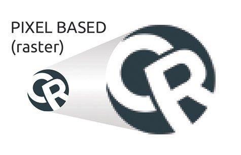 Raster Logo - Should my Logo be a Vector or Raster Format? - Chad Rogez Design
