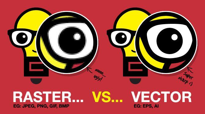 Raster Logo - Logo design: Vector VS Raster | Logo Geek