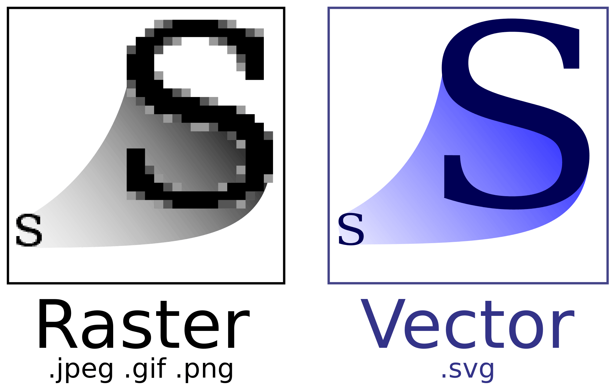 Raster Logo - Vector vs. Raster for Logo Design