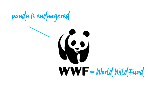 Nonprofit Logo - Best NonProfit Logos Explained - Branding Of A Charity