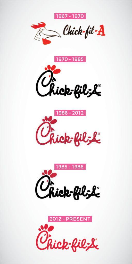 Chick Logo - Evolution of the Chick-Fil-A Logo | wucomsvisualliteracy