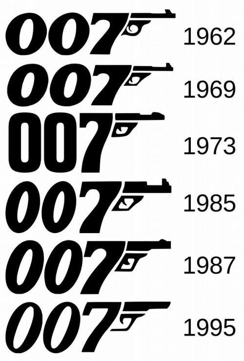 OO7 Logo - Evolution of the 007 Logo. Graphic. James bond movies