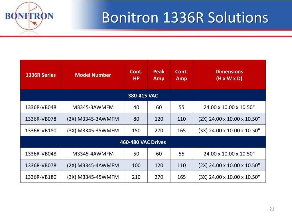 Bonitron Logo - PPT - Bonitron, Inc. PowerPoint Presentation - ID:1293602