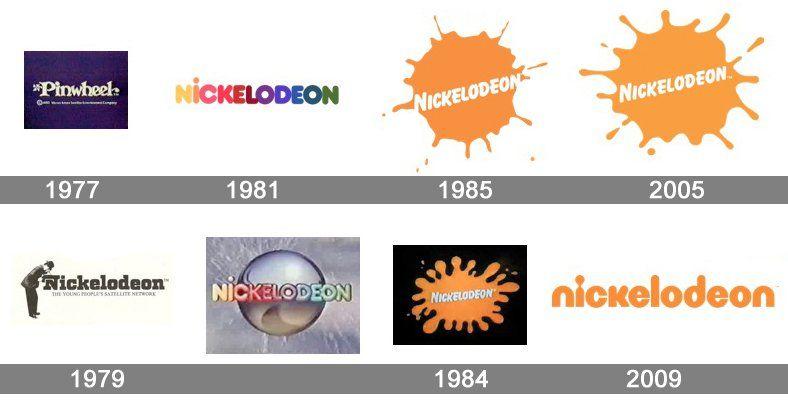 Nickelodoen Logo - Meaning Nickelodeon logo and symbol | history and evolution