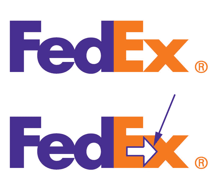 Reliable Logo - FedEx Logo design and its hidden message – Pixellogo