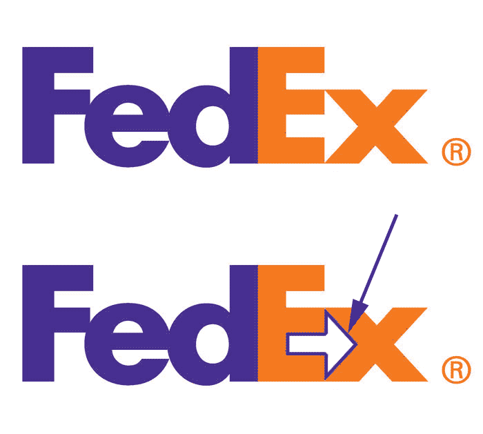 Reliable Logo - FedEx Logo design and its hidden message