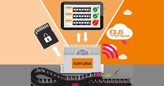 Igus Logo - News 2019. Energy chains, cables, plain bearings and robotics