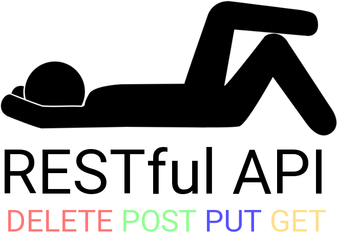 Rest Logo - Restful Api Logo - Rest Api Clipart - Full Size Clipart (#561708 ...