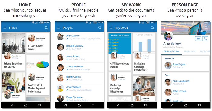 Delve Logo - Office Delve for Android - Office Support