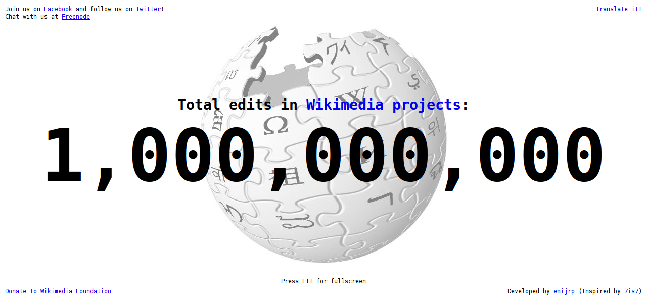 Wikipedia.org Logo - History of Wikipedia