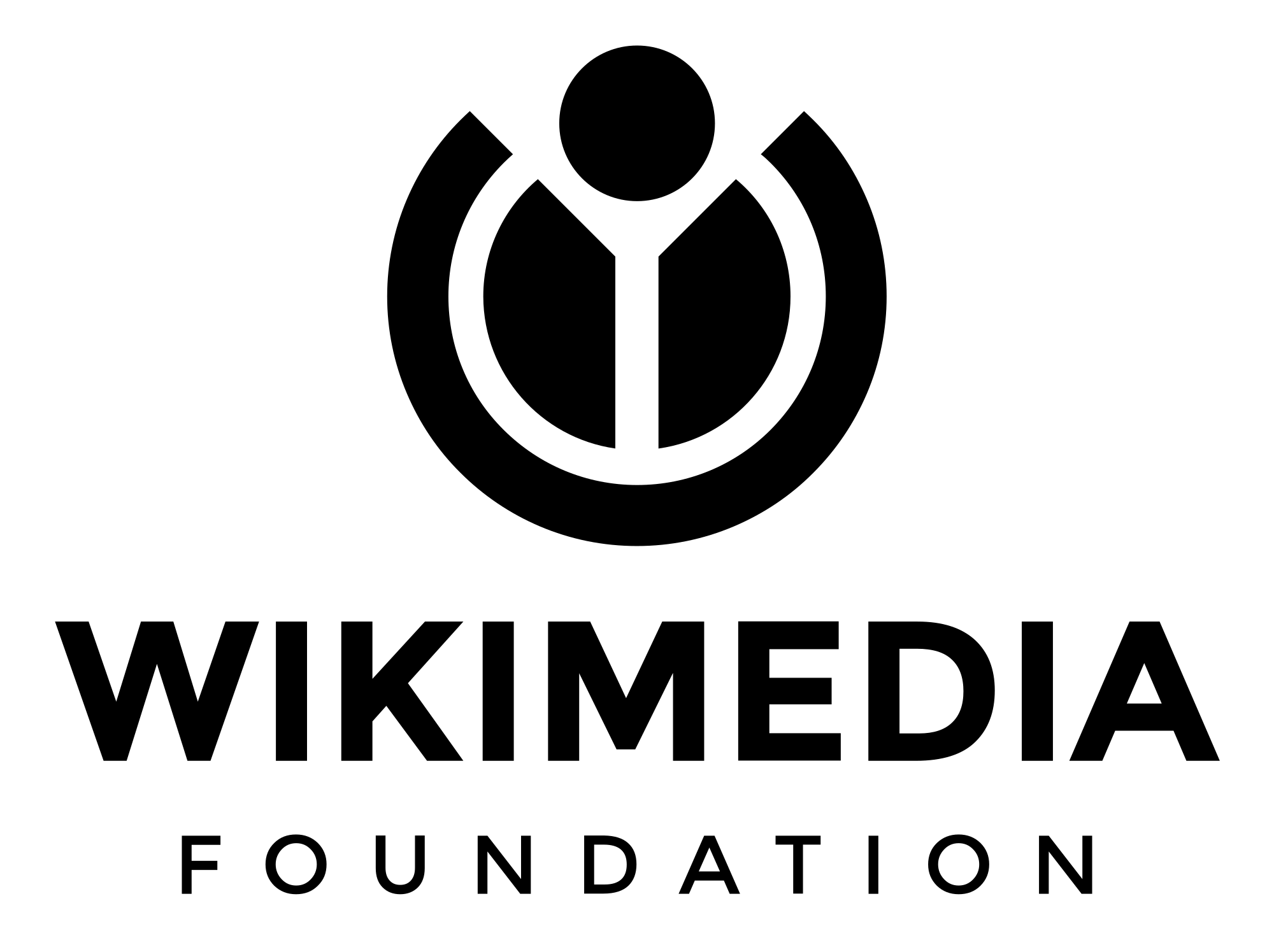 Wikipedia.org Logo - Wikimedia Foundation