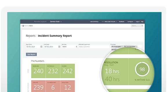 GoToAssist Logo - Powerful reporting