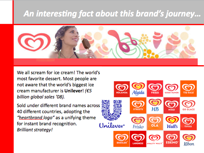Heartbrand Logo - 49+ Unilever Ice Cream Brands from Around the World