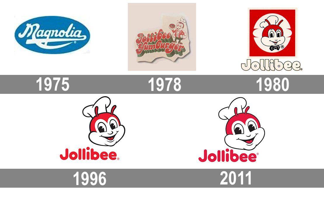 Jolibee Logo - LogoDix