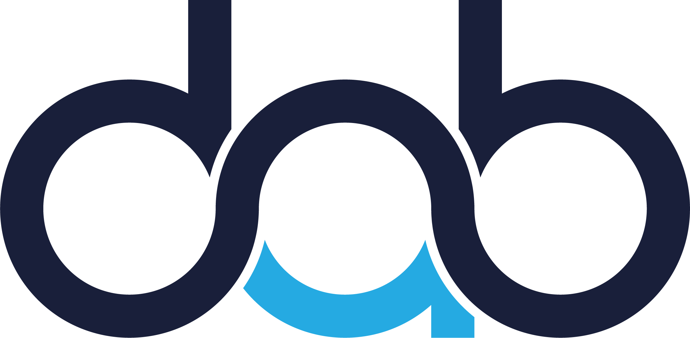 DAB Logo - DAB - Accelerate your fermentation
