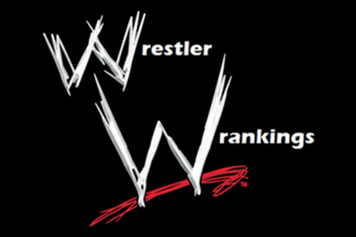 Ryback Logo - Seth Rollins may be the future, but Rusev and Ryback are the here ...