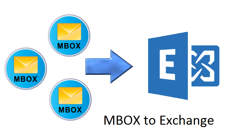 Mbox Logo - Import MBOX to Exchange by Converting into PST and Migrating