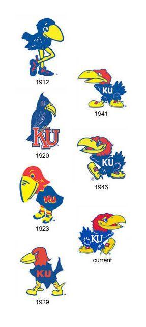 Jayhawk Logo - so glad I get to stare at this poster in social studies everyday ...