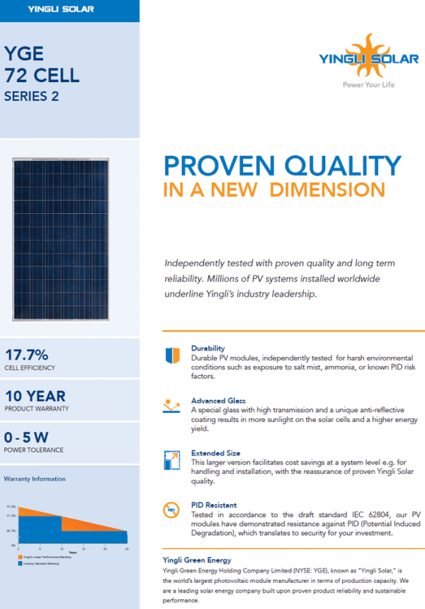 Yingli Logo - solar walas - solar energy industry in pakistan 2018