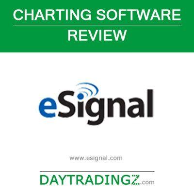 eSignal Logo - eSignal Review 2019 ($325 per Month for Elite is Too Expensive)