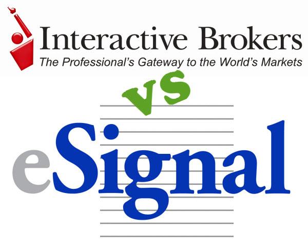 eSignal Logo - Esignal vs Interactive Brokers as Charting Software