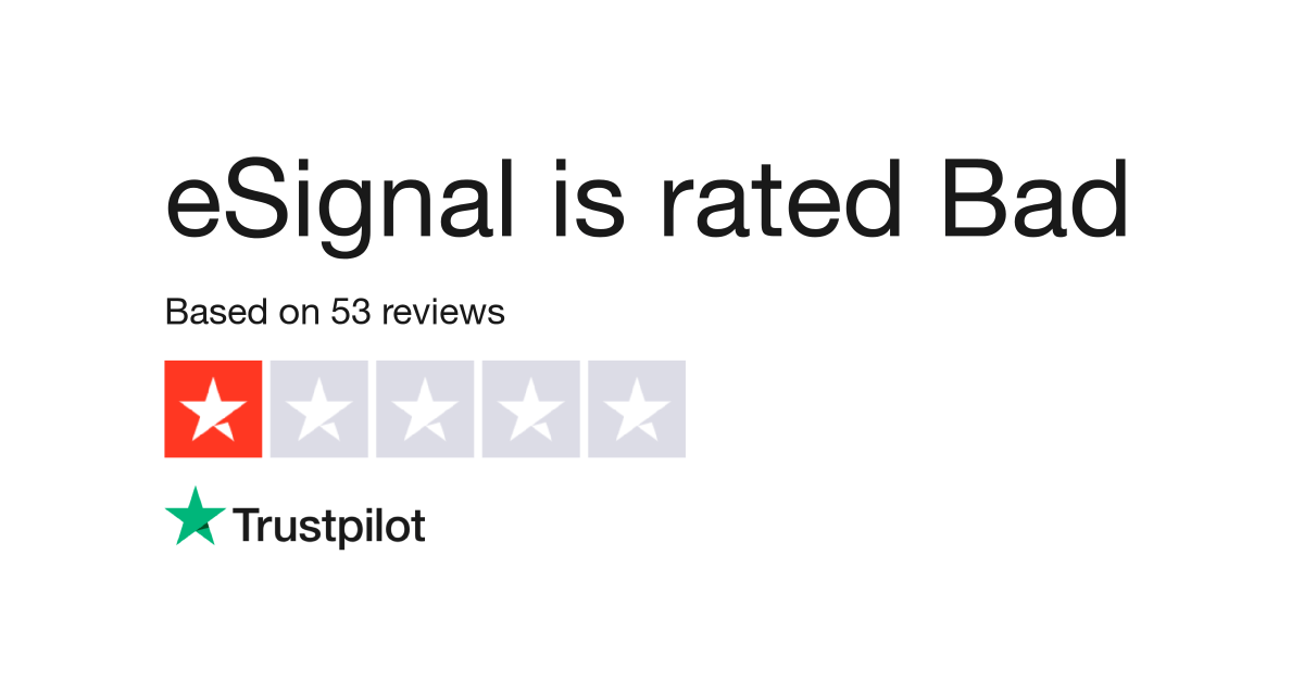 eSignal Logo - eSignal Reviews | Read Customer Service Reviews of www.esignal.com ...