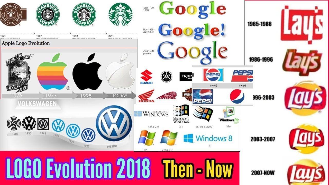 Then Logo - LOGO EVOLUTION 2018 THEN NOW