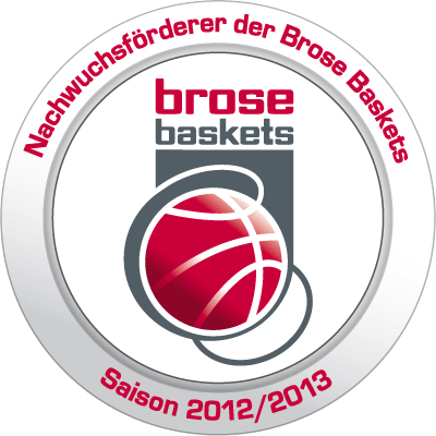 Brose Logo - Brose Basket Logos | Nachwuchsförderclub der Brose Baskets Bamberg ...