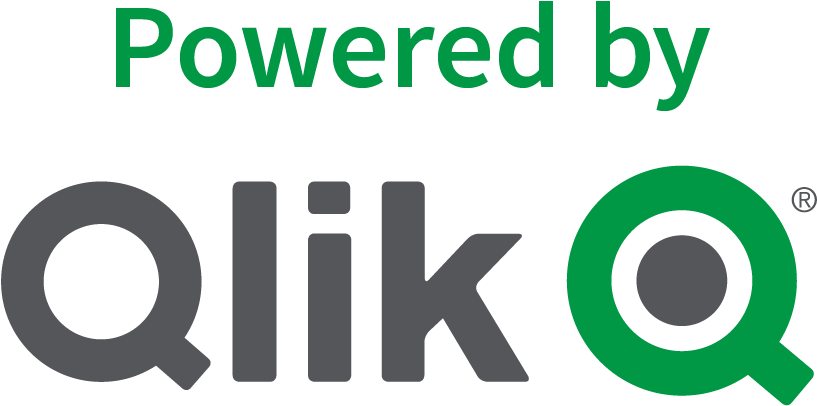 Qlik Logo - HD Qlik Logo - Circle , Free Unlimited Download #3978465 - Sccpre.cat