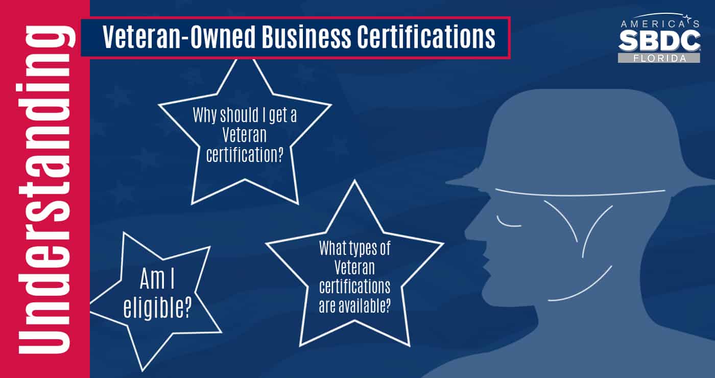 Vosb Logo - Understanding Veteran Owned Business Certifications