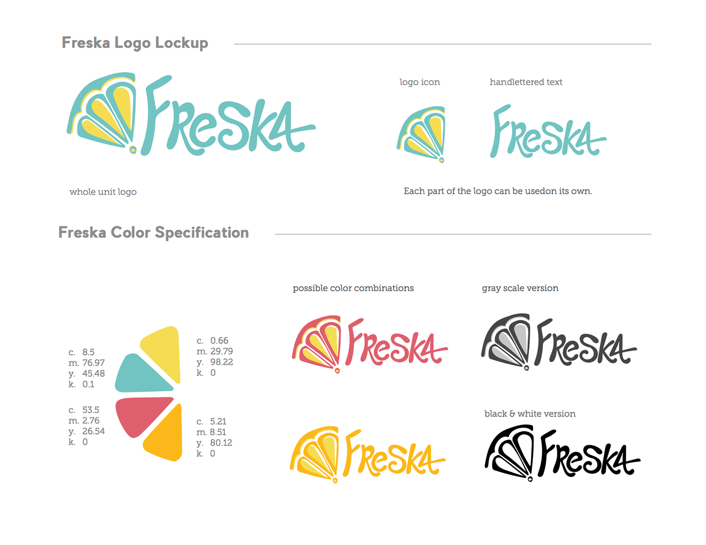 Freska Logo - Freska Restaurant