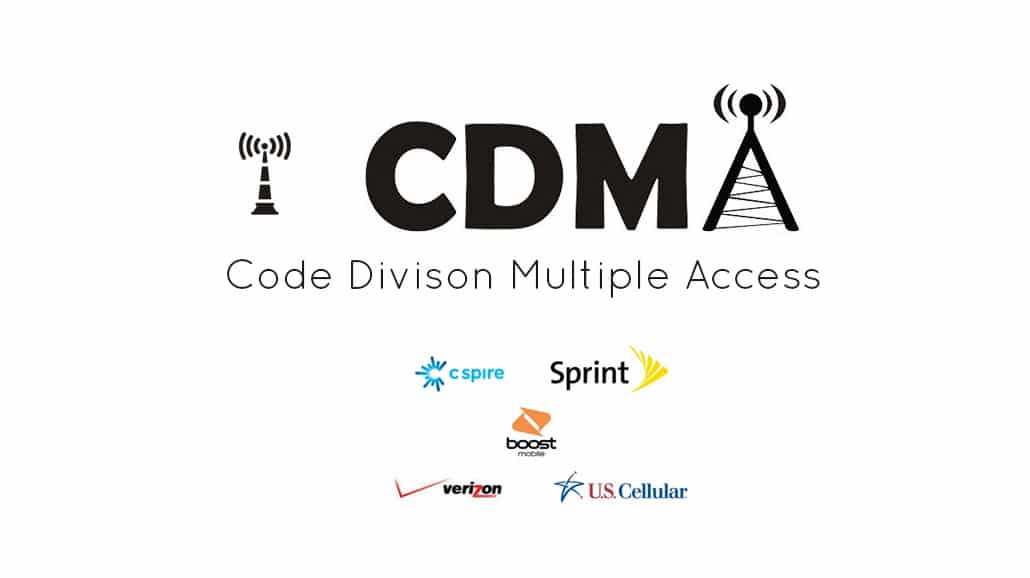 CDMA Logo - What is CDMA? – Code Division Multiple Access a 3G Technology ...