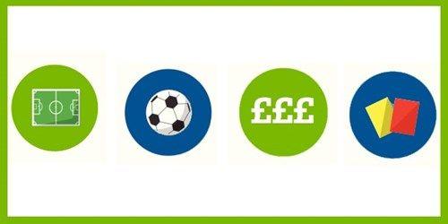 Aldermore Logo - A saver's guide to the World Cup - Aldermore Bank