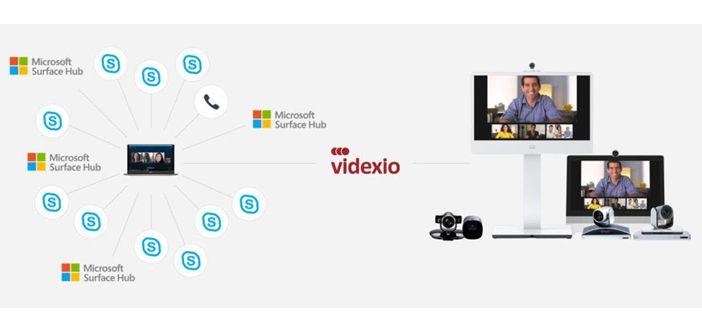 Videxio Logo - Videxio Announces Skype For Business Gateway As A Service Within