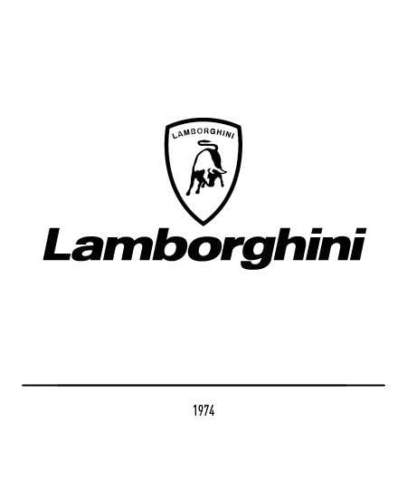 Lamborghini Logo - The Lamborghini logo and evolution