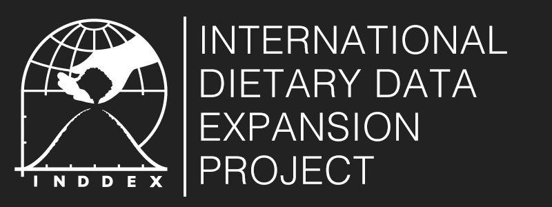 Dqi Logo - Diet Quality Index - International (DQI-I) | INDDEX Project