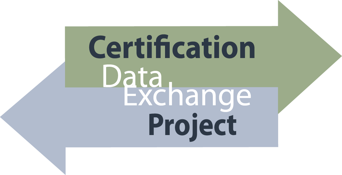 Dqi Logo - ACTE Certification Project Shares Data at DQI Policy Watch: A